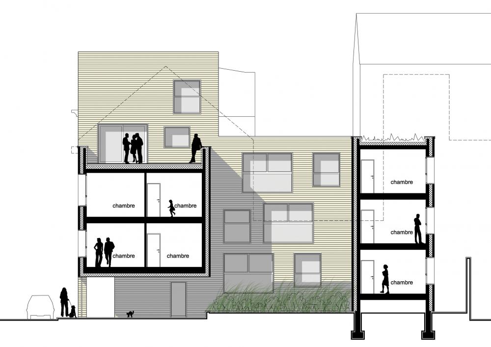 coupe des logements Terre Neuve