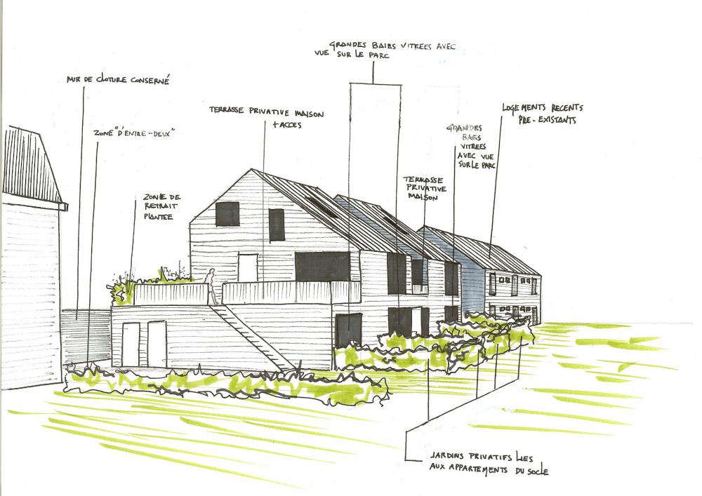 croquis explicatif des logements Bonseours 